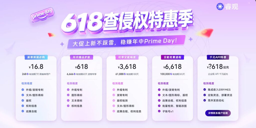 睿观618活动套餐