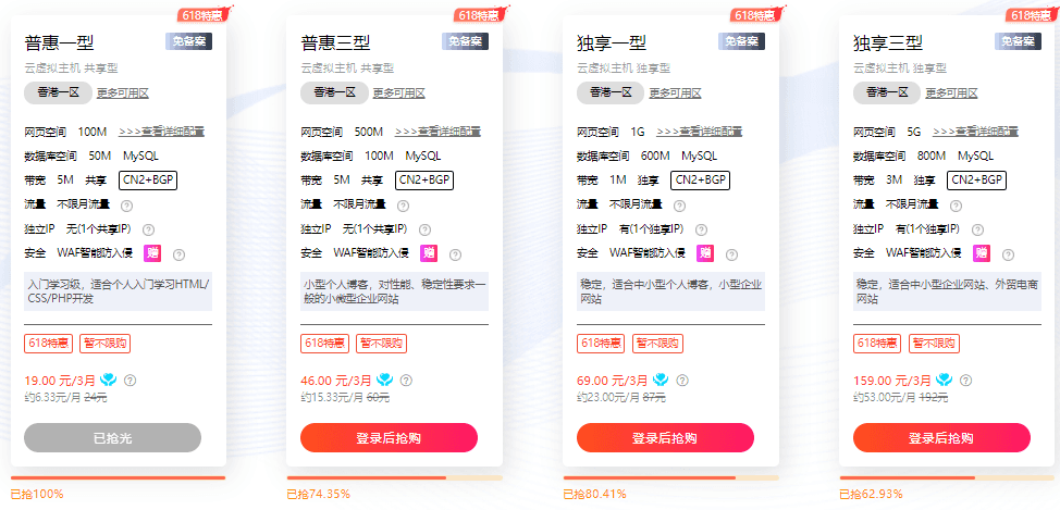 硅云