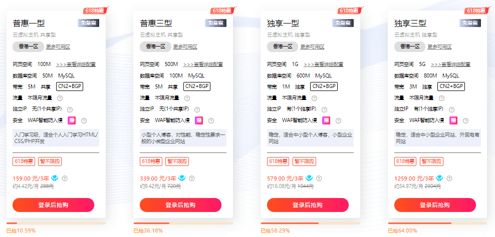 硅云