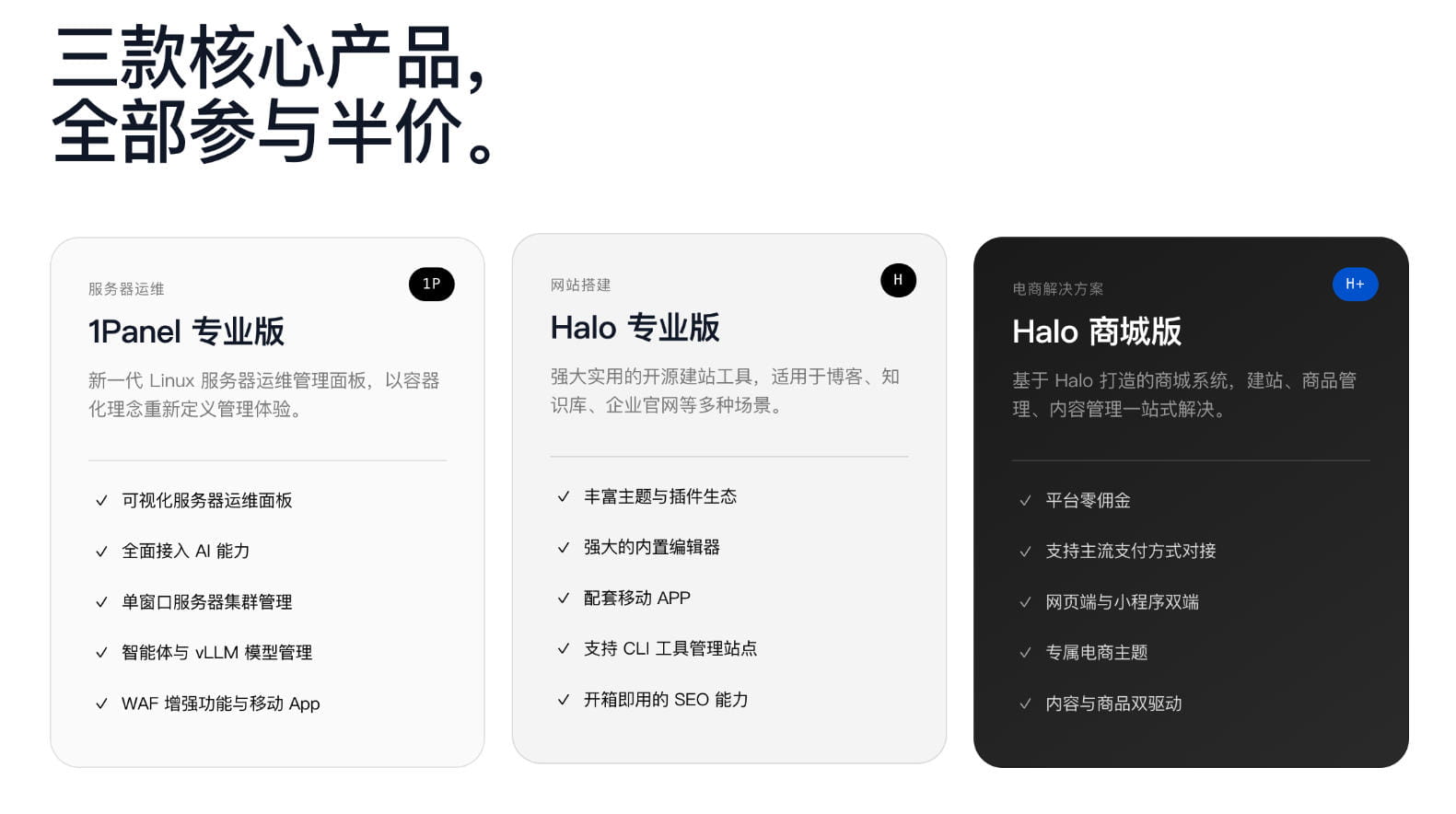 Halo与1Panel