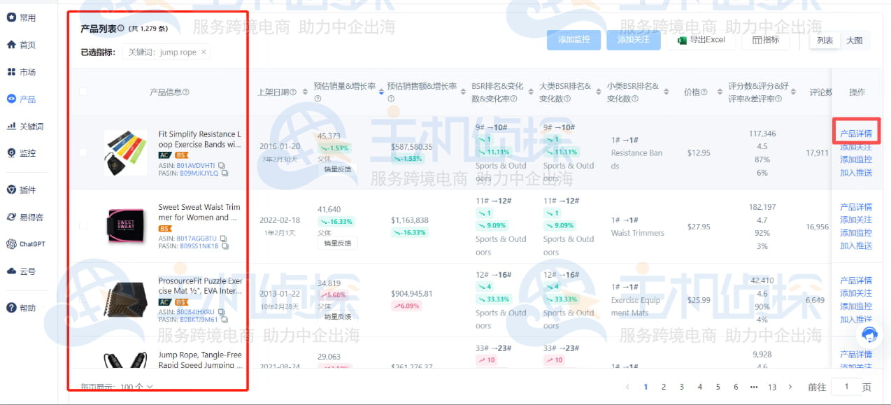 查某个关键词相关的产品