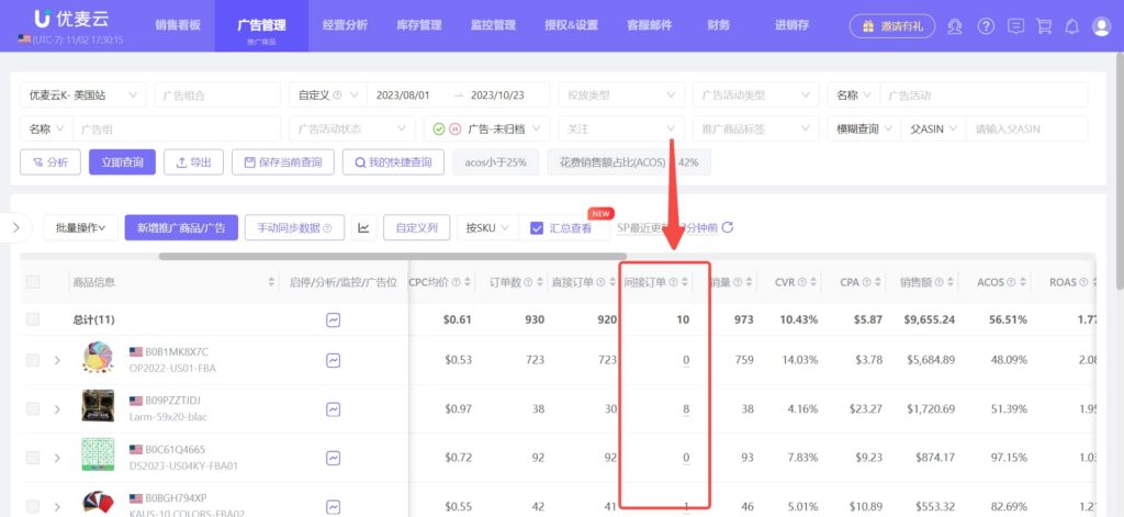 广告组