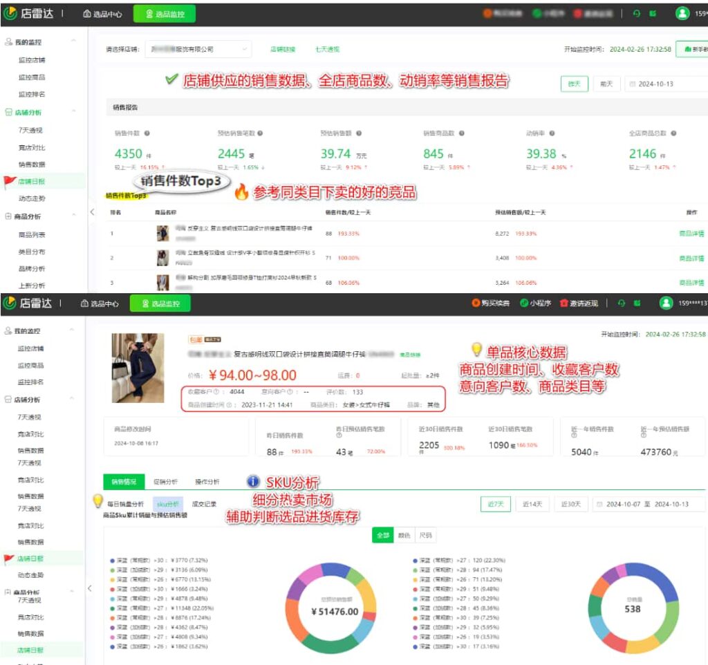 销售件数