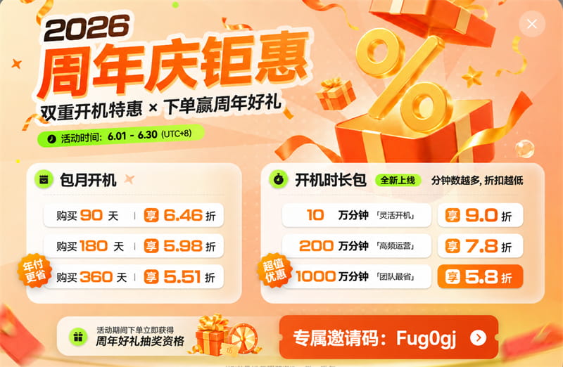 DuoPlus云手机周年庆活动