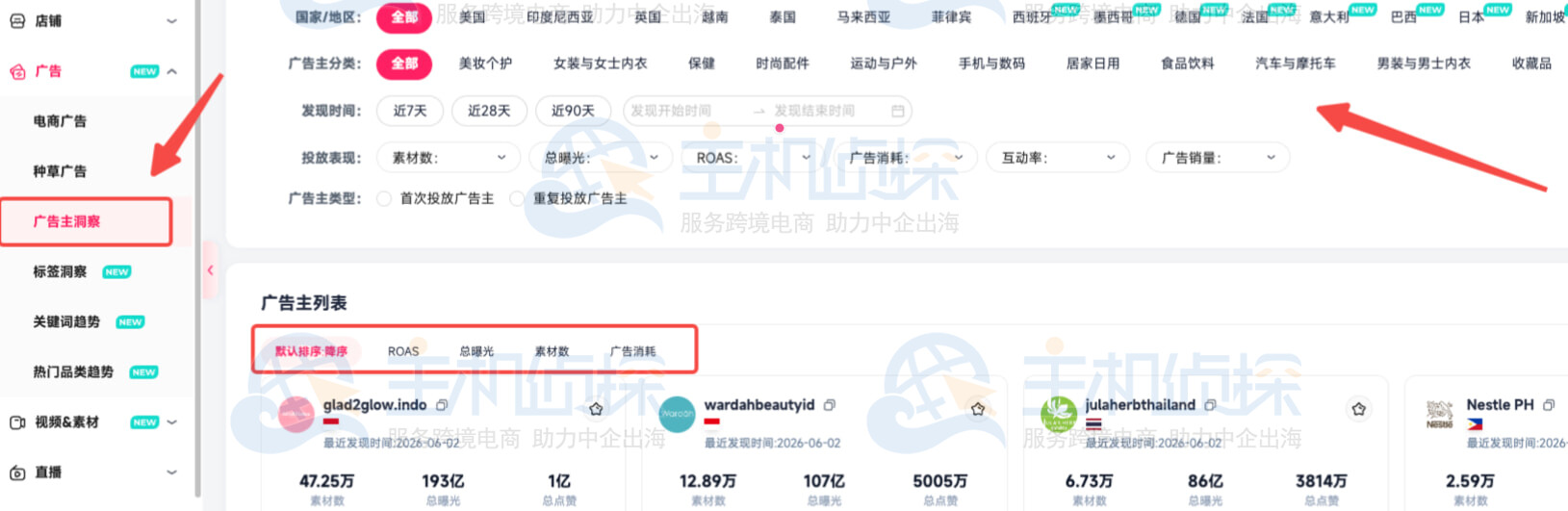 高投产比广告主筛选