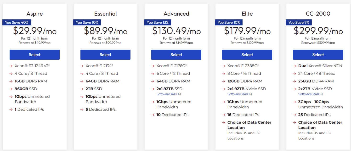 Bare Metal Servers