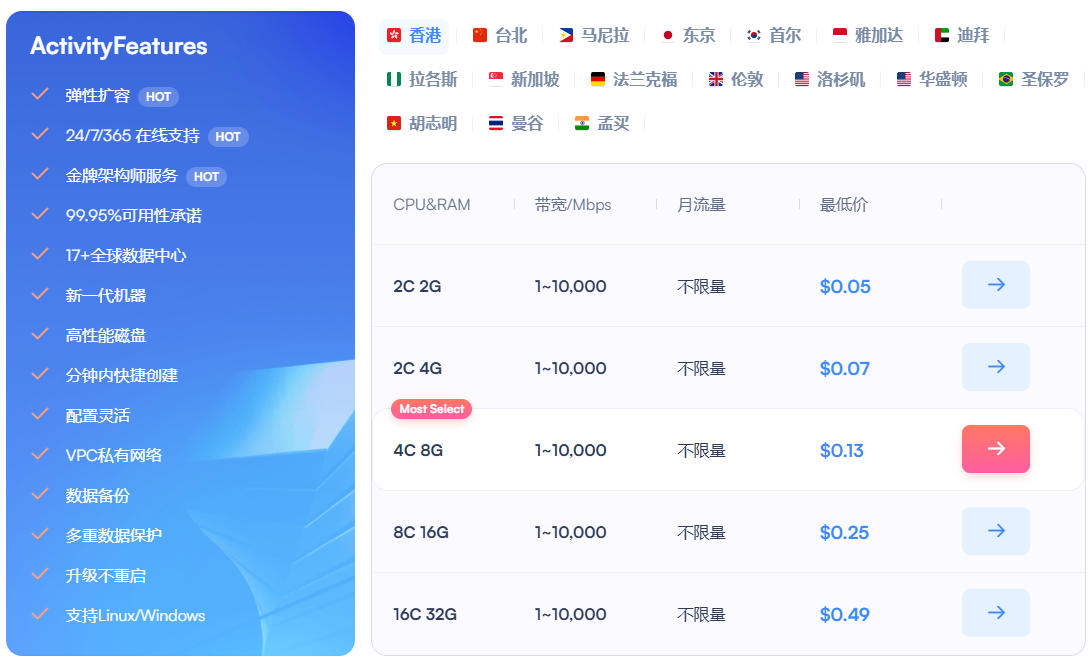 SurferCloud按小时计费云服务器方案
