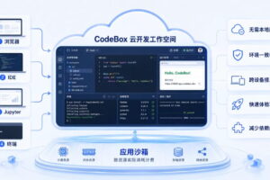 UCloud