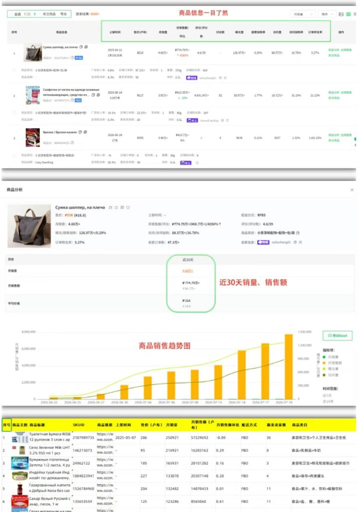 筛选结果