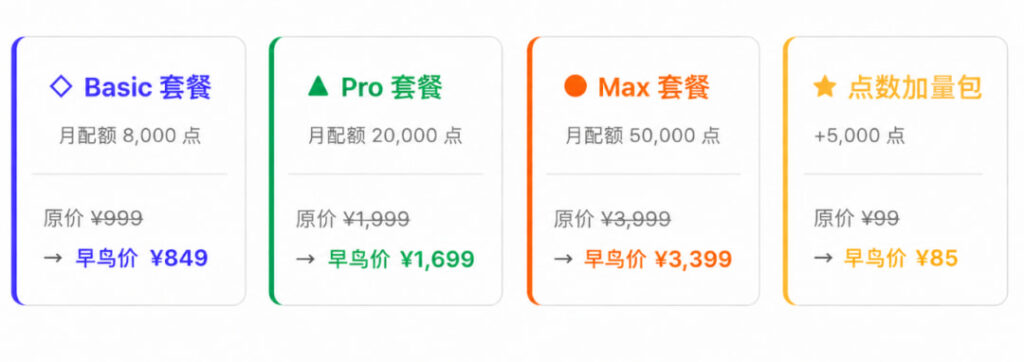 加量包模式