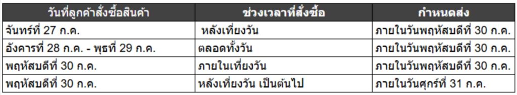 Shopee泰国本土店