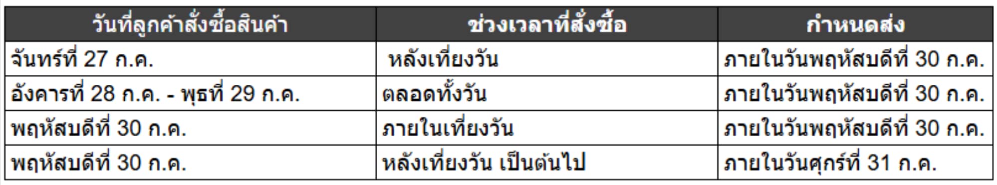 Shopee泰国本土店