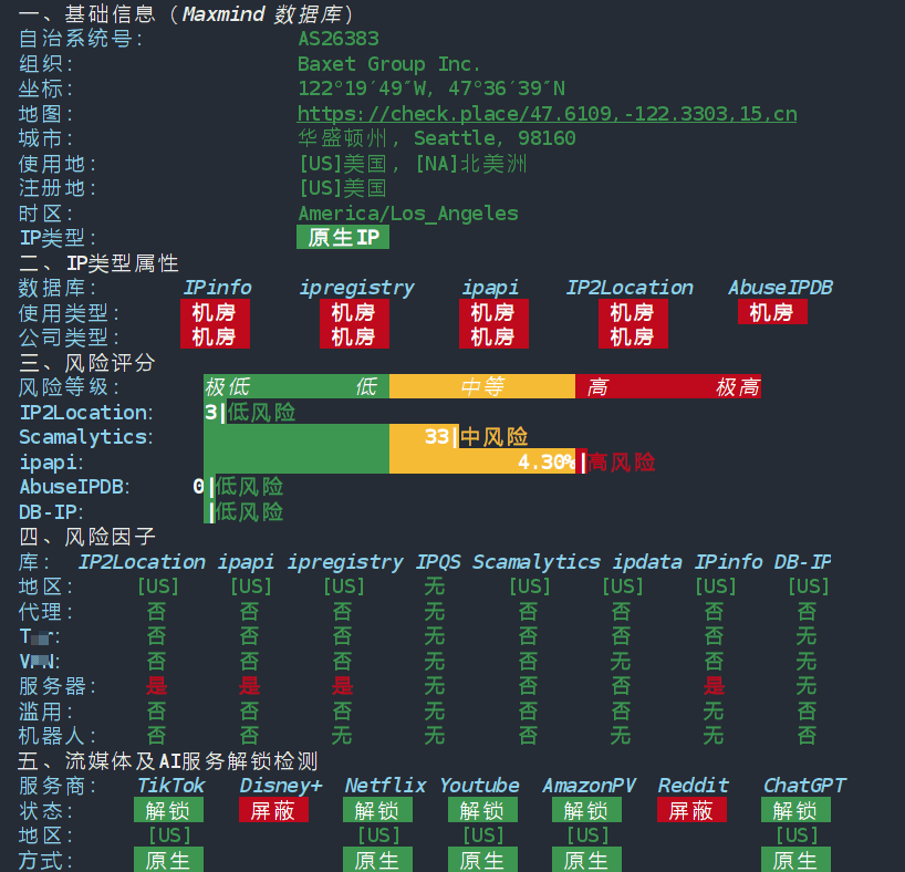 IP质量