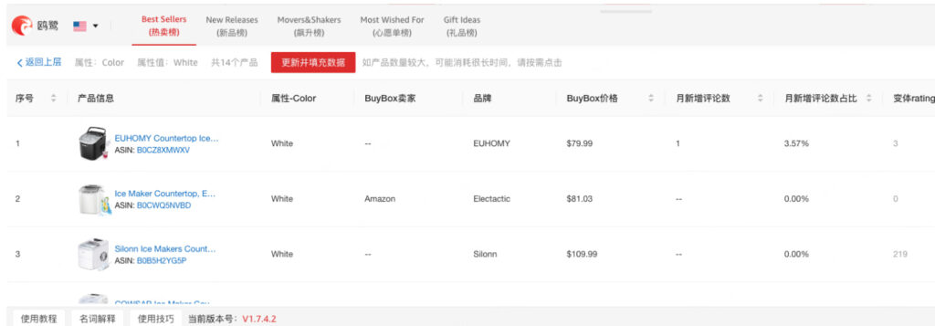分析页面
