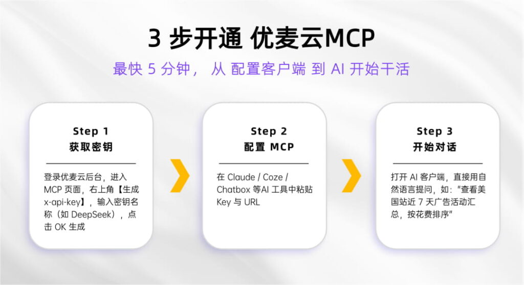 优麦云MCP