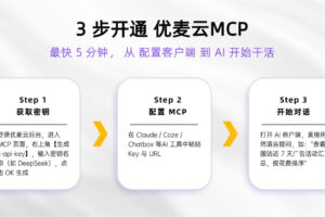 优麦云MCP