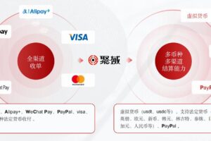 多币种结算,支持USDT支付