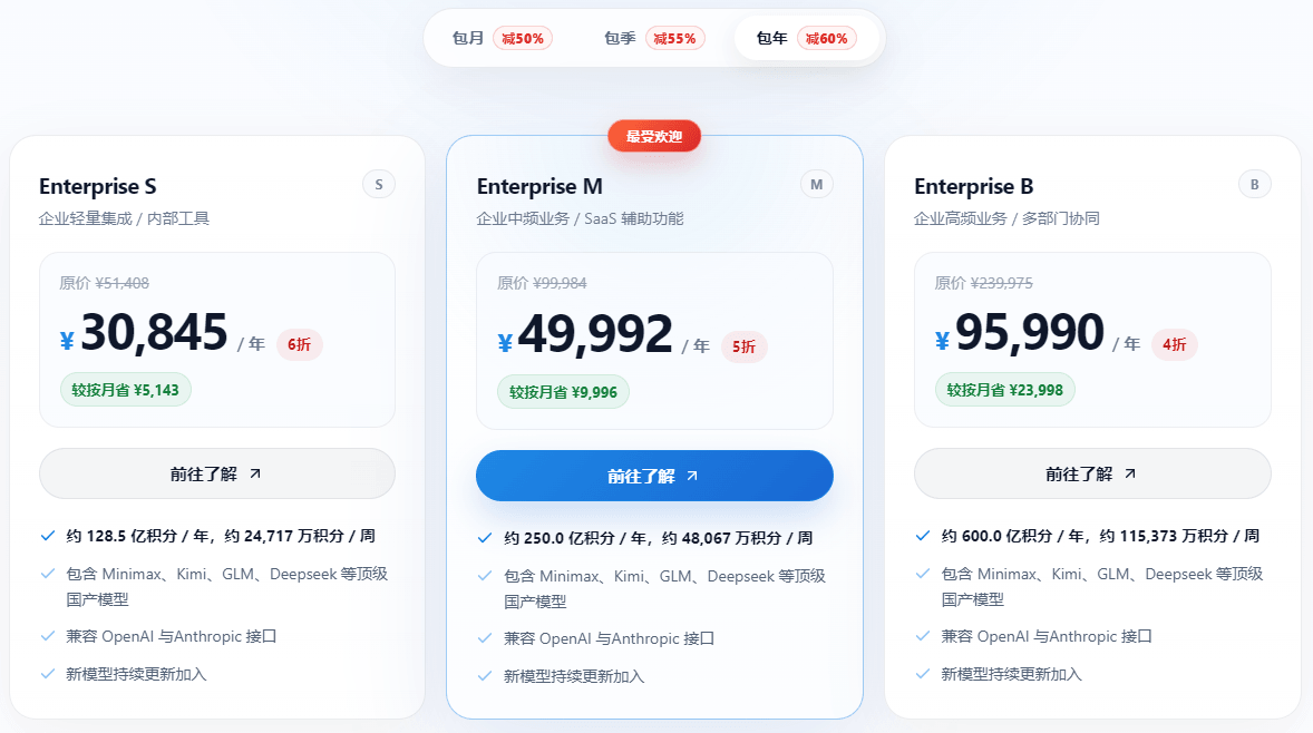 七牛云