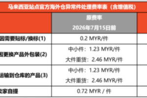 Shopee马来西亚海外仓调费