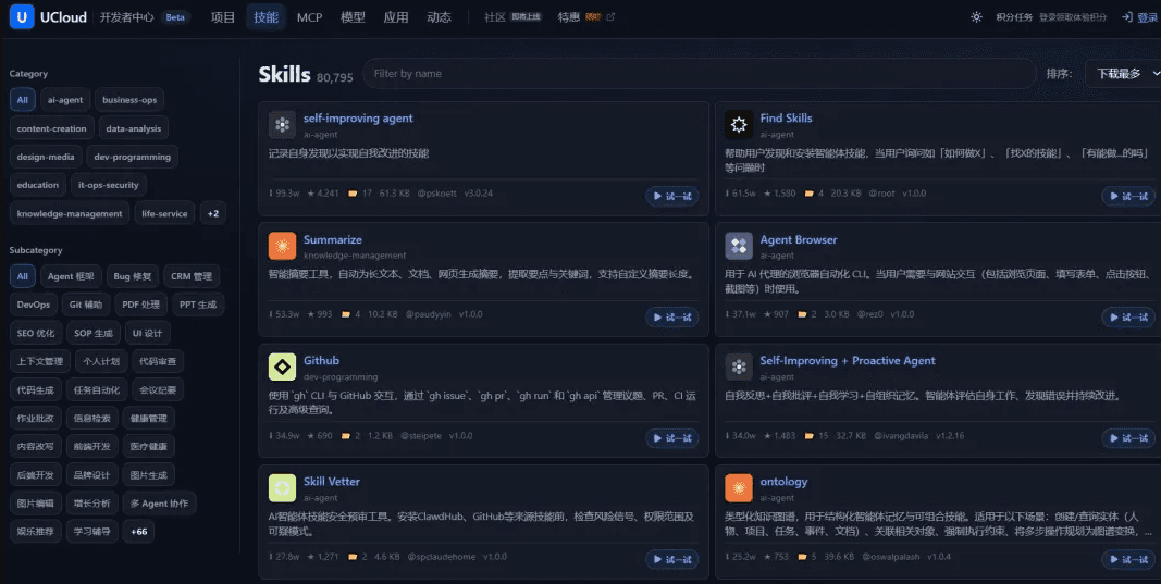 UCloud