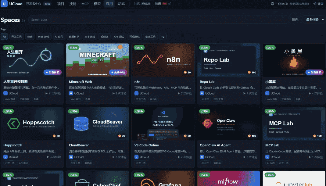 UCloud