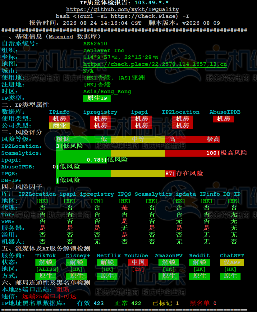 ip质量检测