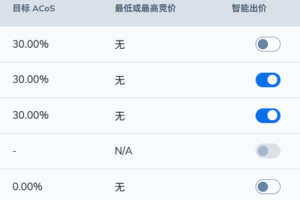 开启竞价自动化