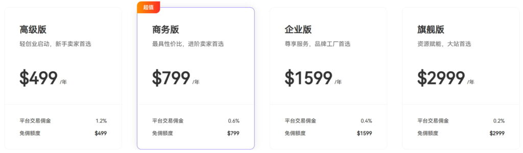 Shopyy方案