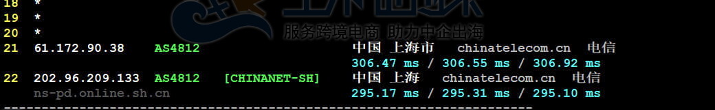 电信回程