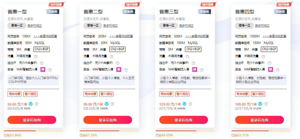 硅云