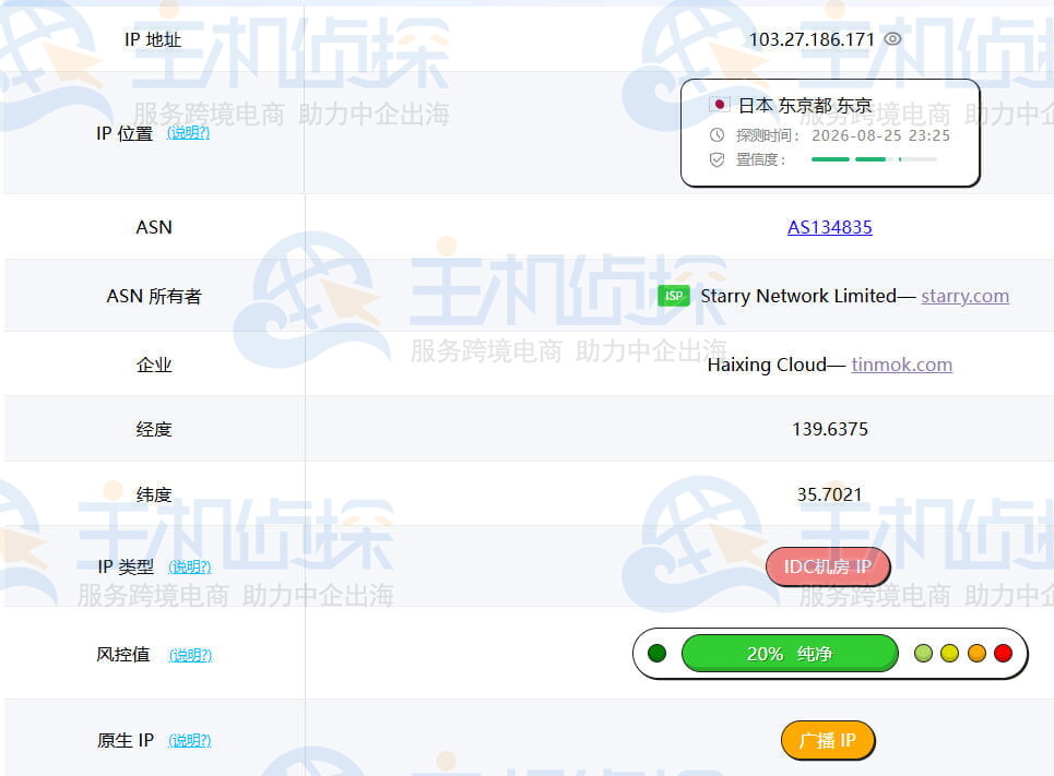 IP归属