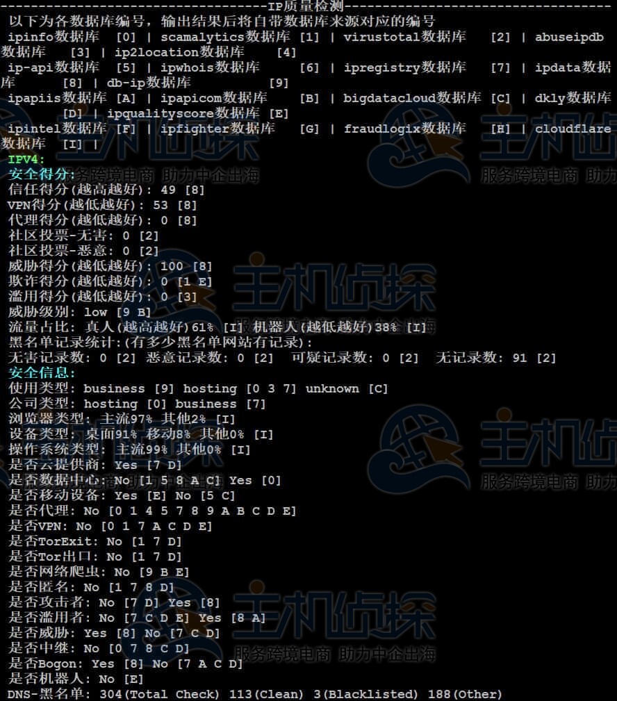 IP质量测试