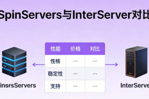 SpinServers和InterServer