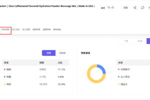EchoTik新增的“销售分析”和“评论列表“功能