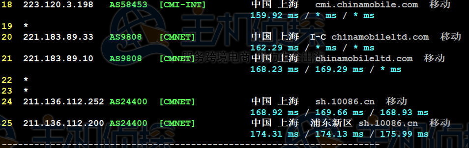 移动回程