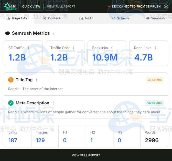 SEOquake