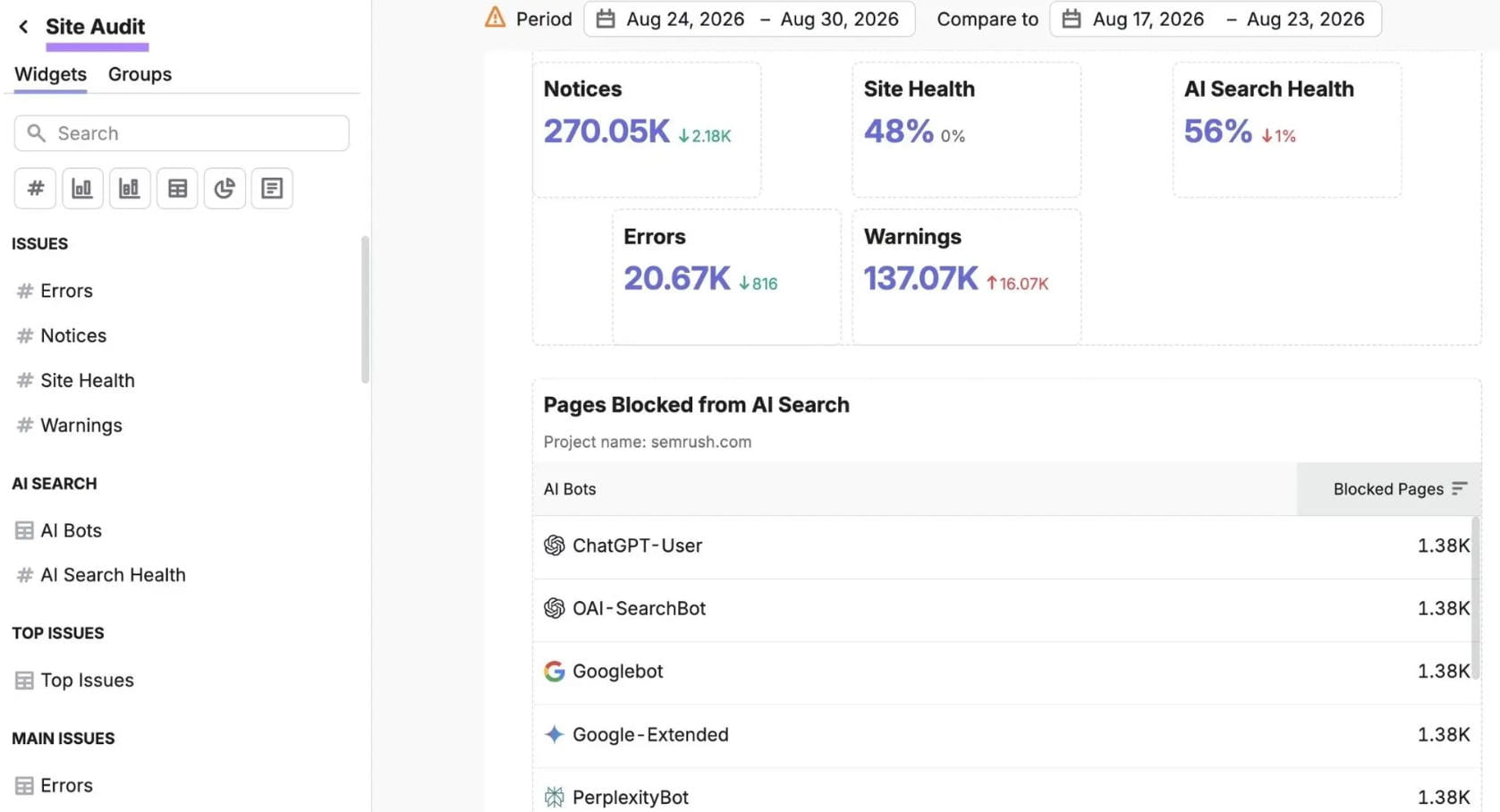 Site Audit组件截图