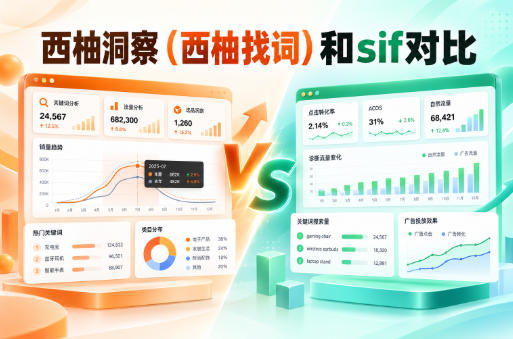 西柚洞察（西柚找词）和Sif