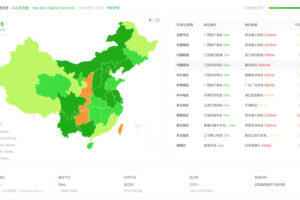 页面显示235/235成功