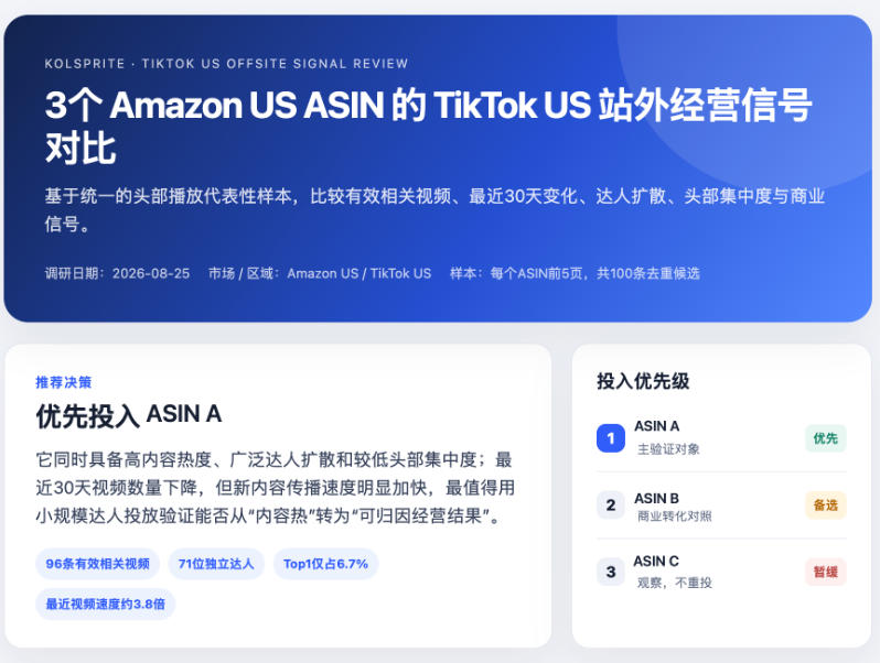 Amazon US ASIN