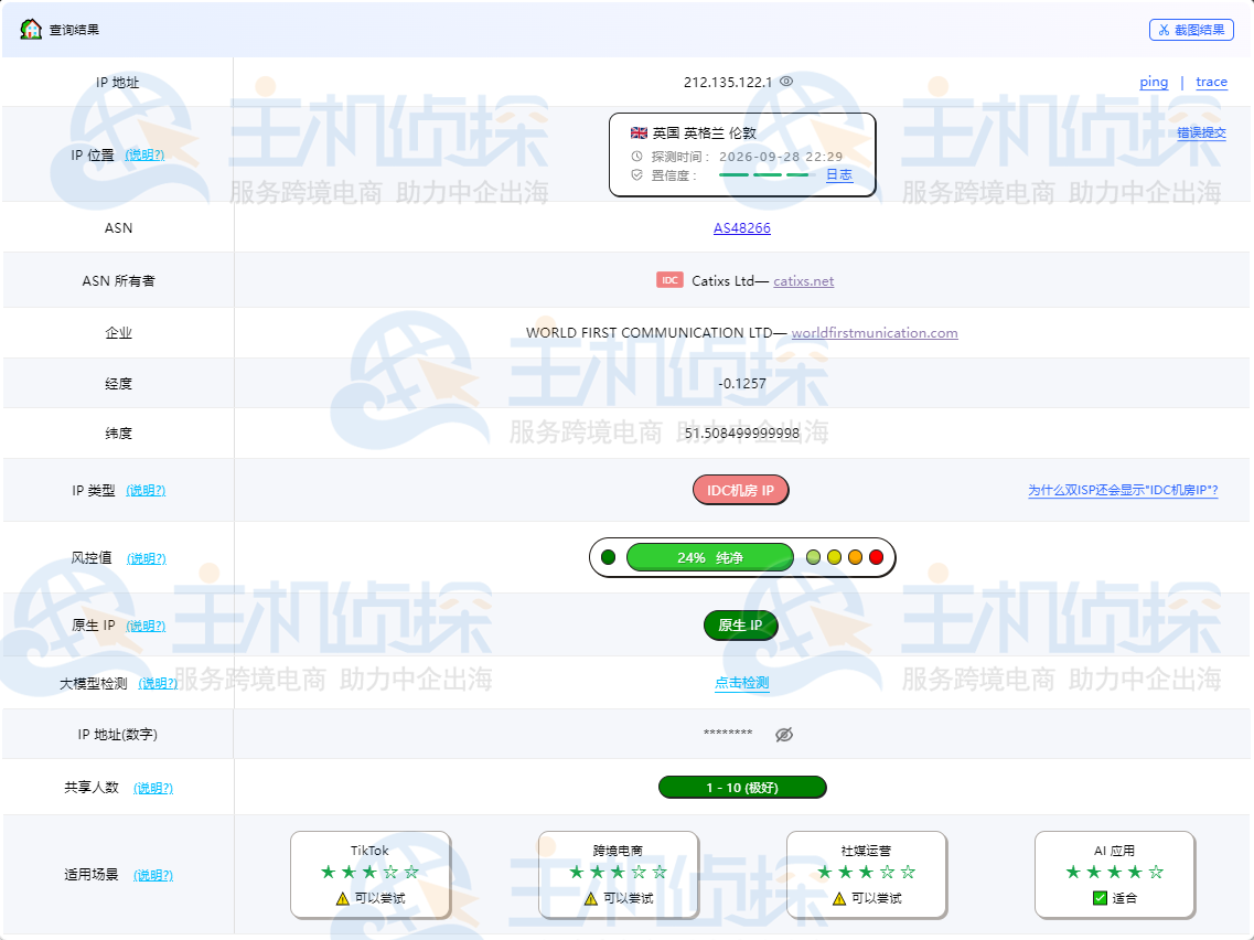 IP测试