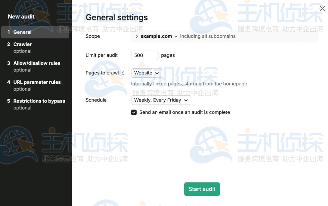 Site Audit(网站审计)