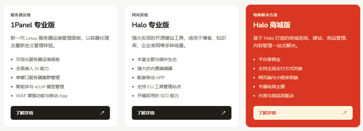 1Panel、Halo新购及续费6折