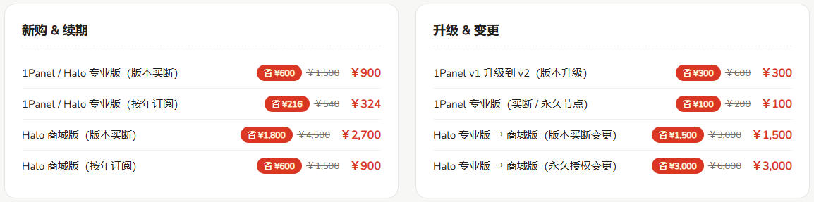 1Panel、Halo升级与授权变优惠