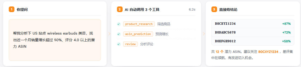卖家精灵MCP
