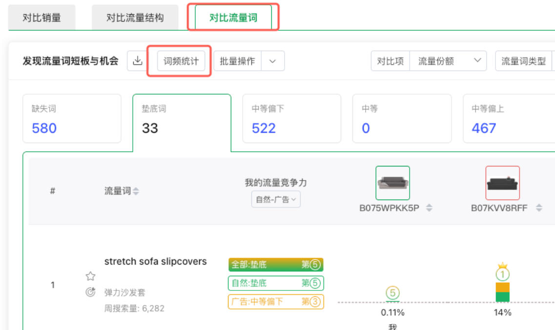 对比流量词模块中的词频统计入口